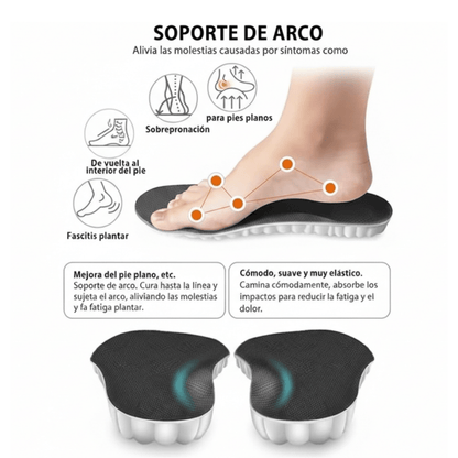 PLANTILLA ORTOPÉDICA | COMODIDAD Y CONFORT | TRANSPIRABLE