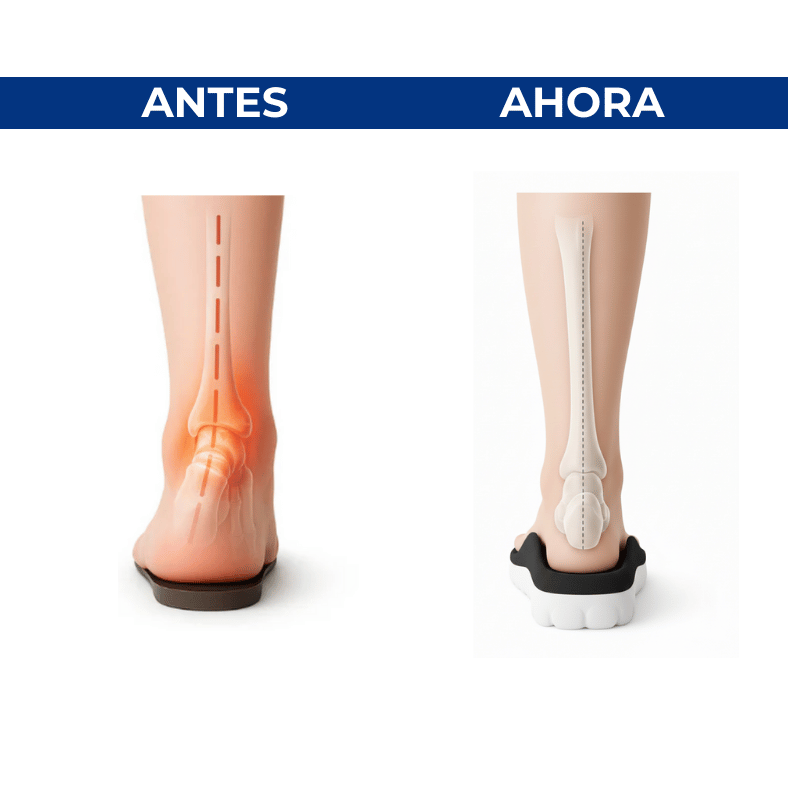 PLANTILLA ORTOPÉDICA | COMODIDAD Y CONFORT | TRANSPIRABLE
